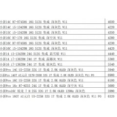 笔记本 联想 小新系列（联系业务以当天价格为准购买）