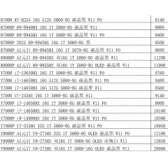笔记本 联想 拯救者系列（联系业务以当天价格为准购买）