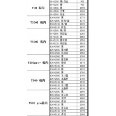 手机 VIVO 1（联系业务以当天价格为准购买）