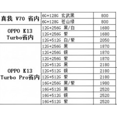 手机 OPPO 1（联系业务以当天价格为准购买）