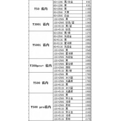 手机 VIVO 1（联系业务以当天价格为准购买）