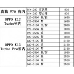 手机 OPPO 1（联系业务以当天价格为准购买）