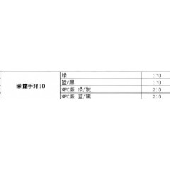 荣耀手环 1（联系业务以当天价格为准购买）