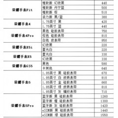 荣耀手表 1（联系业务以当天价格为准购买）