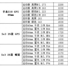 苹果手表 1（联系业务以当天价格为准购买）