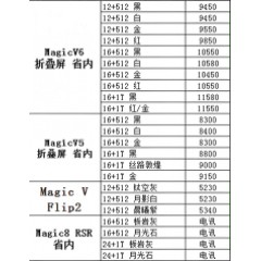 手机 荣耀1（联系业务以当天价格为准购买）