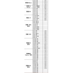 手机 荣耀4（联系业务以当天价格为准购买）