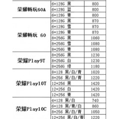 手机  荣耀PLAY系列 5（联系业务以当天价格为准购买）