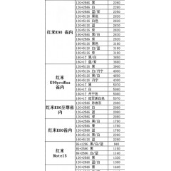 手机 红米1（联系业务以当天价格为准购买）