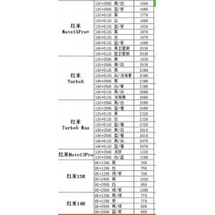 手机  红米2（联系业务以当天价格为准购买）