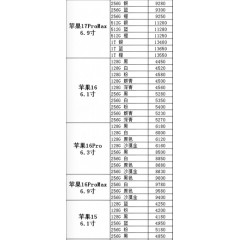 手机  苹果 2（联系业务以当天价格为准购买）