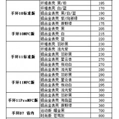 华为手环 1（联系业务以当天价格为准购买）