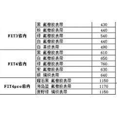 华为手表2（联系业务以当天价格为准购买）