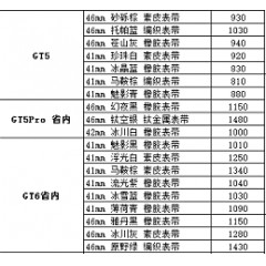 华为手表 3（联系业务以当天价格为准购买）