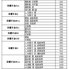 荣耀手表 1（联系业务以当天价格为准购买）
