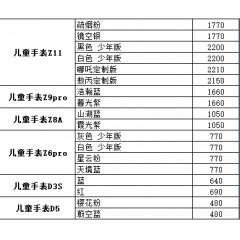 小天才儿童手表 1（联系业务以当天价格为准购买）