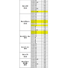 手机 华为2（联系业务以当天价格为准购买）