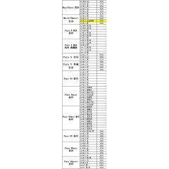 手机 华为3（联系业务以当天价格为准购买）