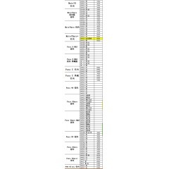 手机 华为3（联系业务以当天价格为准购买）