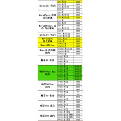 手机 华为4（联系业务以当天价格为准购买）