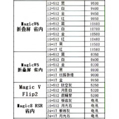 手机 荣耀1（联系业务以当天价格为准购买）