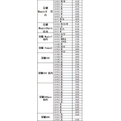 手机 荣耀3（联系业务以当天价格为准购买）