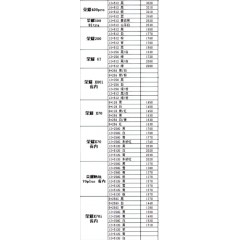 手机 荣耀4（联系业务以当天价格为准购买）