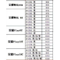 手机  荣耀PLAY系列 5（联系业务以当天价格为准购买）