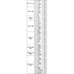 手机 小米 （联系业务以当天价格为准购买）