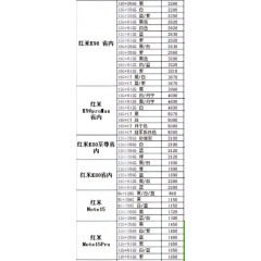 手机 红米1（联系业务以当天价格为准购买）
