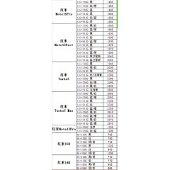 手机  红米2（联系业务以当天价格为准购买）