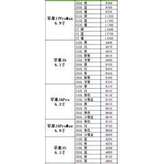 手机  苹果 2（联系业务以当天价格为准购买）