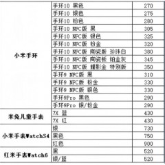 小米手环 1（联系业务以当天价格为准购买）