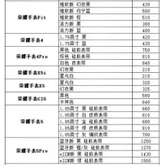 荣耀手表 1（联系业务以当天价格为准购买）