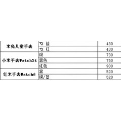 小米手表 1（联系业务以当天价格为准购买）