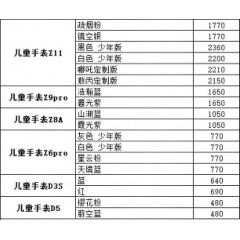 小天才儿童手表 1（联系业务以当天价格为准购买）