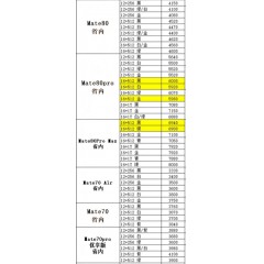 手机 华为2（联系业务以当天价格为准购买）