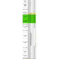 手机 华为3（联系业务以当天价格为准购买）