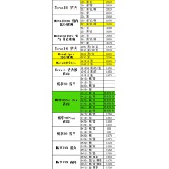 手机 华为4（联系业务以当天价格为准购买）