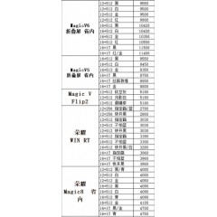 手机 荣耀1（联系业务以当天价格为准购买）