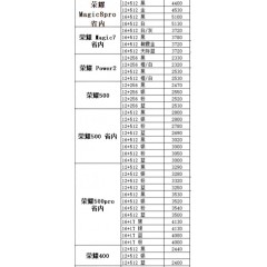 手机 荣耀3（联系业务以当天价格为准购买）