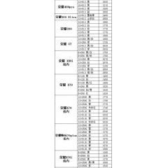 手机 荣耀4（联系业务以当天价格为准购买）