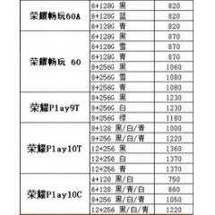 手机  荣耀PLAY系列 5（联系业务以当天价格为准购买）