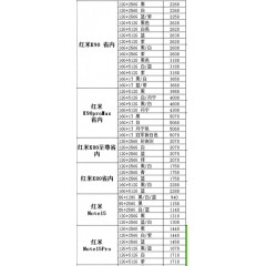 手机 红米1（联系业务以当天价格为准购买）