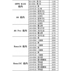 手机 OPPO 2（联系业务以当天价格为准购买）