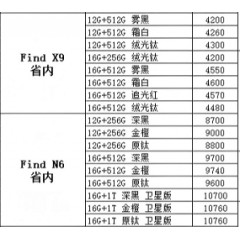 手机  OPPO 4（联系业务以当天价格为准购买）