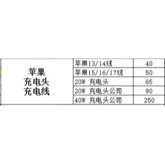 配件 苹果原装配件系列报价（联系业务以当天价格为准购买）