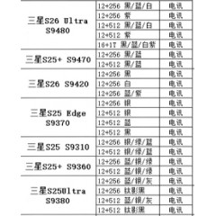 手机 三星 1（联系业务以当天价格为准购买）