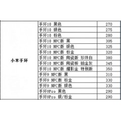小米手环 1（联系业务以当天价格为准购买）