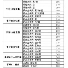 华为手环 1（联系业务以当天价格为准购买）
